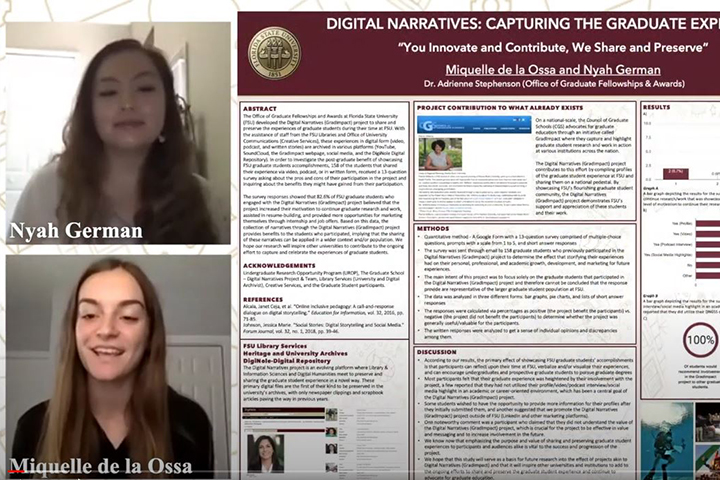 Undergraduate Research Symposium