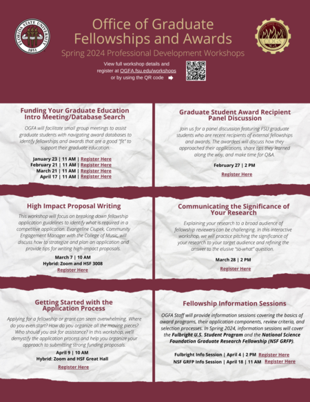 graduate research fellowship program (grfp) 2023